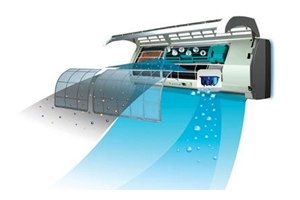 Malatya Klima Montaj